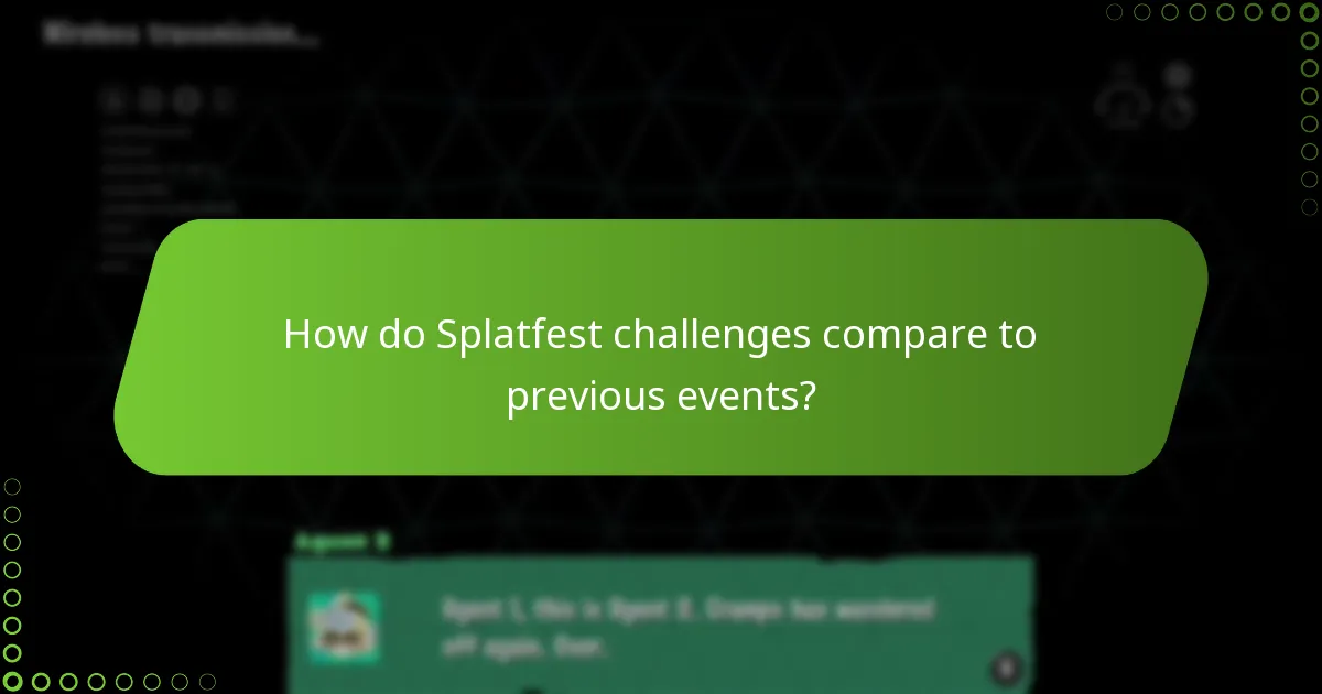 What rewards can I earn from Splatfest challenges?