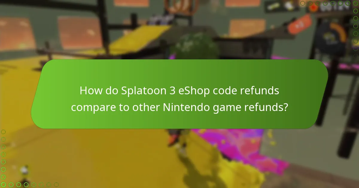 How to initiate the refund process for Splatoon 3 eShop codes?